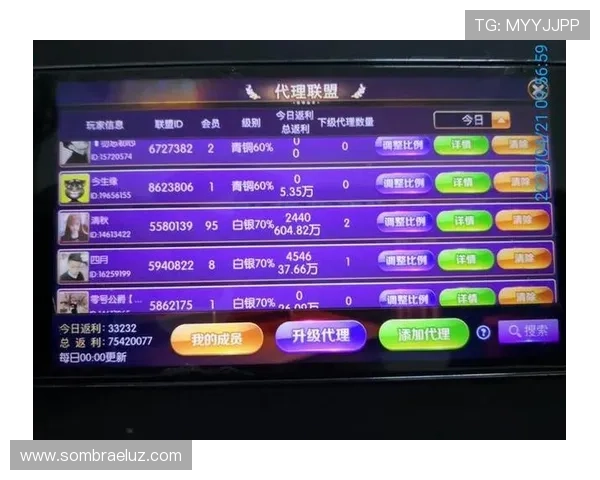 ag现金安全可靠吗，选择ag现金平台的五大理由揭秘