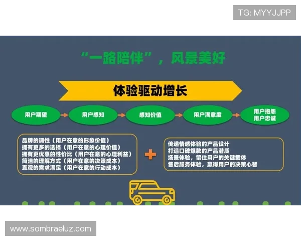 凯发娱乐集团官网：客户服务体系与用户体验优化策略