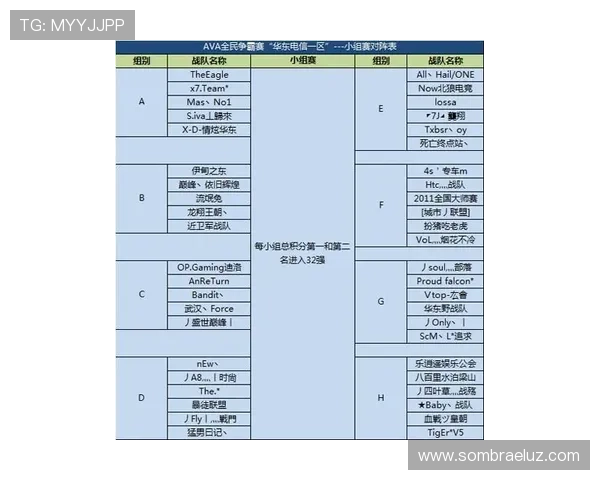 全面解析K8龙虎官网注册流程与账号安全保障措施，确保游戏无忧