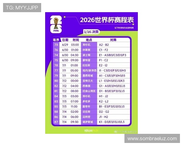 全面了解美加墨世界杯赛程表2026年各阶段比赛时间与重要赛事信息