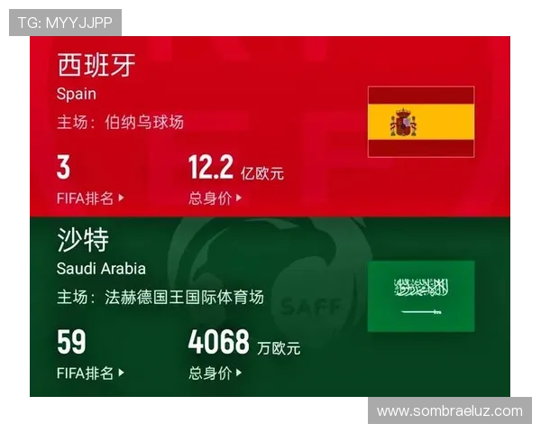 2026年世界杯西班牙对沙特比赛直播平台推荐及观看方式介绍