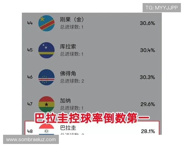 世界杯巴拉圭澳大利亚比赛在当地时间的具体安排及观赛指南一览
